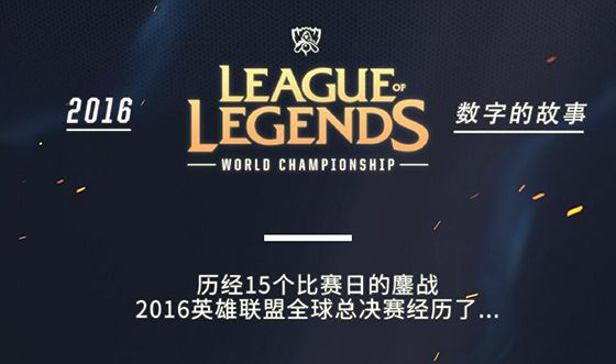 赛事运营方BLAST公布其DOTA2联赛计划