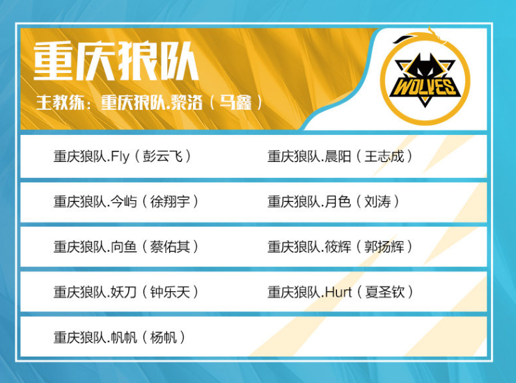 TES官博赛后总结：不惧狂风平地起，他日乘风破万里！